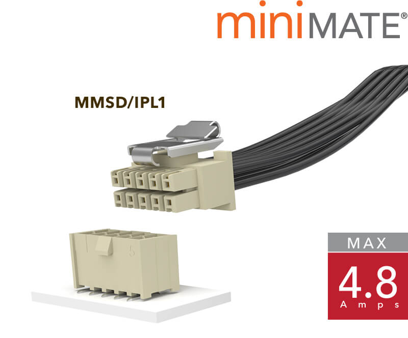 .100" Pitch Mini Mate®