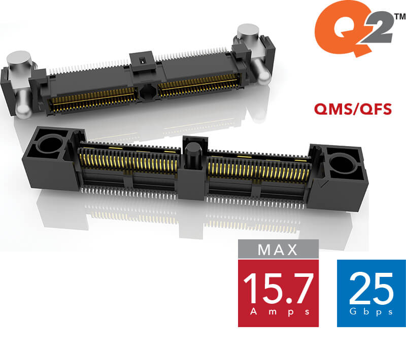 Q2™