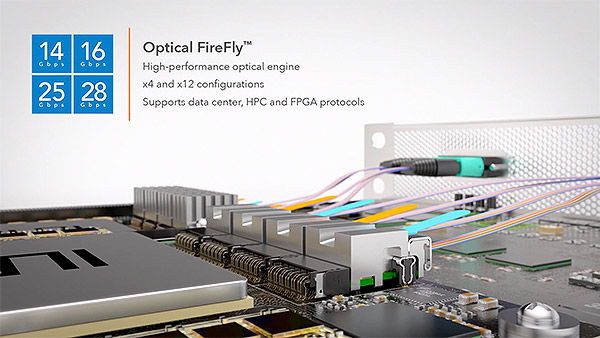 FireFly™ Micro Flyover System™