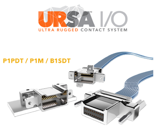 URSA™ I/O
