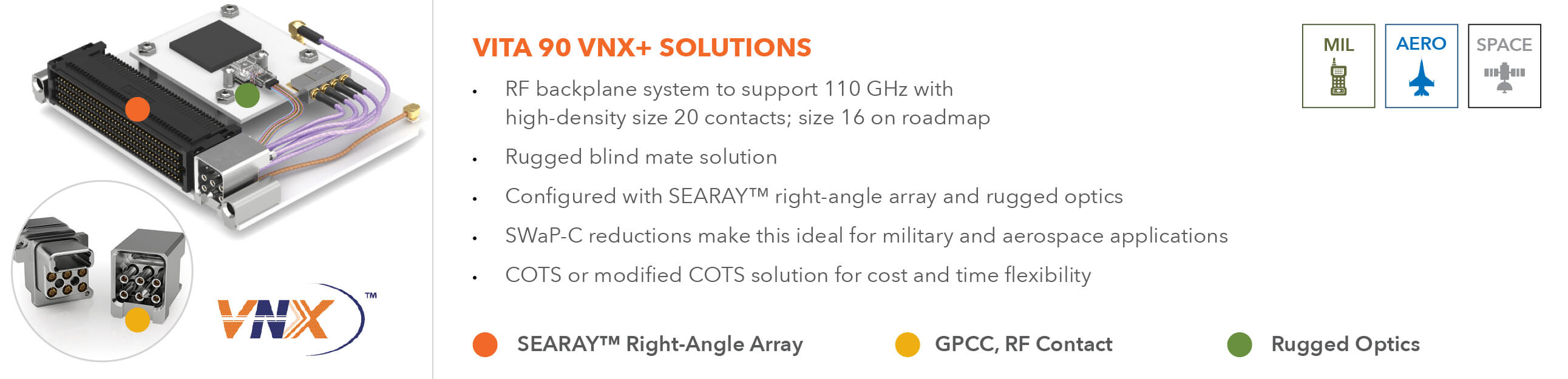 vita 90 vnx+ solutions