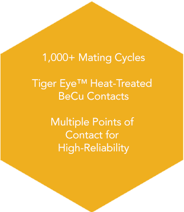 rugged contact