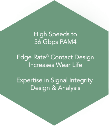 rugged signial
