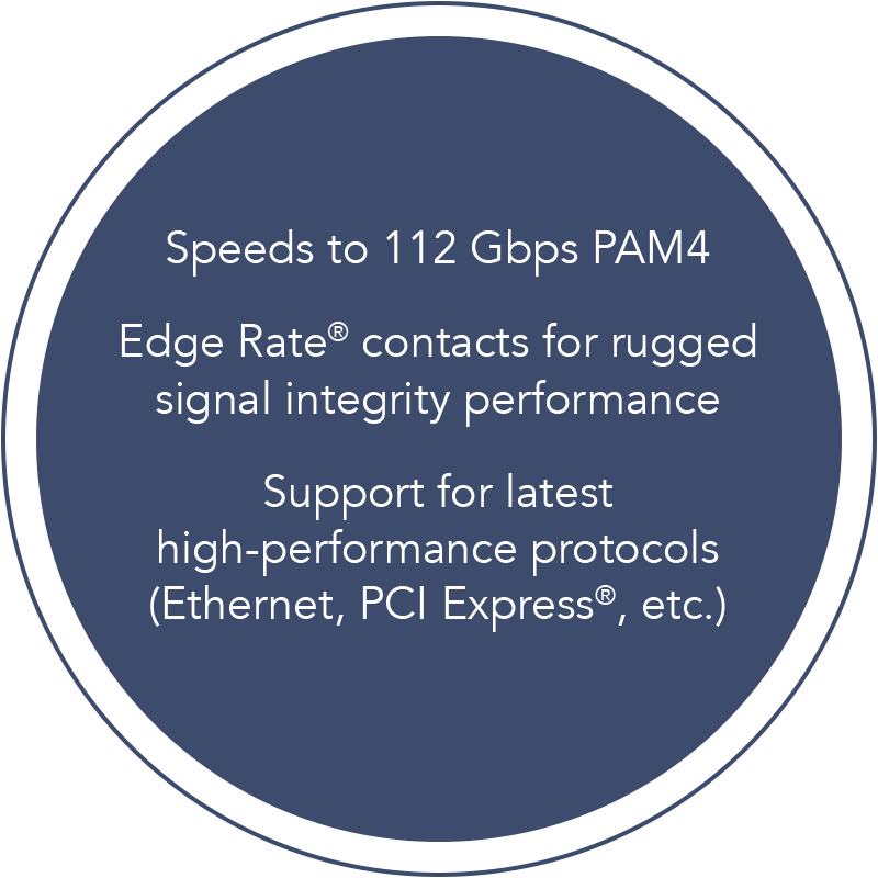 high-performance