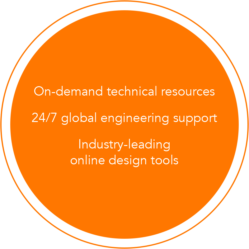 technical support