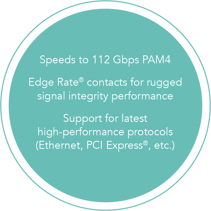 high-performance