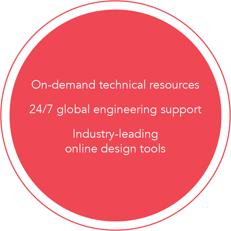 technical support