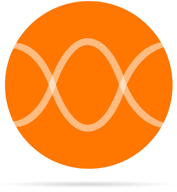 channelyzer logo